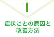 1. 症状ごとの原因と改善方法